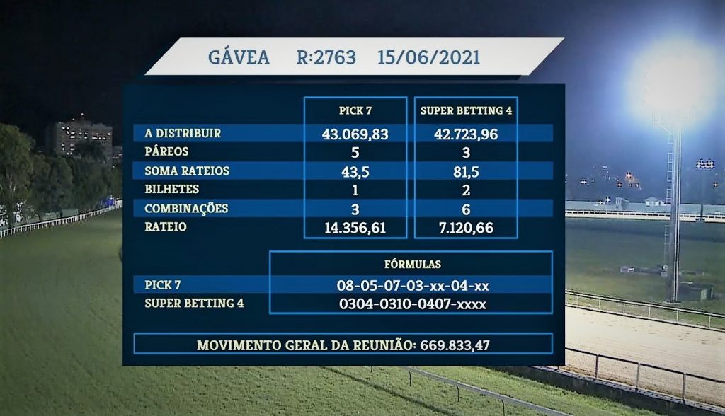 O atributo alt desta imagem está vazio. O nome do arquivo é gv-1024x588.jpg