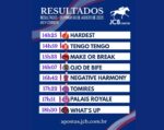 Resumo: Resultados da reunião de 03/08/2025 – DOMINGO