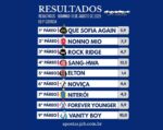 Resumo: Resultados da reunião de 10/08/2025 – DOMINGO