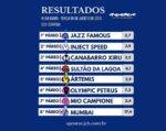 Resumo: Resultados da reunião de 05/08/2025 – TERÇA