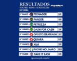 Resumo: Resultados da reunião de 11/08/2025 – SEGUNDA