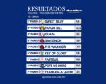 Resumo: Resultados da reunião de 19/08/2025 – TERÇA