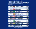 Resumo: Resultados da reunião de 08/09/2025 – SEGUNDA