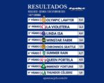 Resumo: Resultados da reunião de 13/10/2025 – SEGUNDA