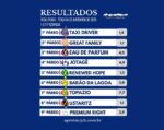 Resumo: Resultados da reunião de 04/11/2025 – TERÇA