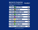 Resumo: Resultados da reunião de 11/11/2025 – TERÇA