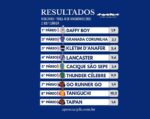 Resumo: Resultados da reunião de 18/11/2025 – TERÇA