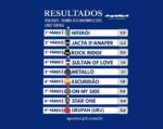 Resumo: Resultados da reunião de 10/11/2025 – SEGUNDA