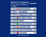Resumo: Resultados da reunião de 17/11/2025 – SEGUNDA