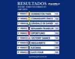 Resumo: Resultados da reunião de 22/12/2025 – SEGUNDA