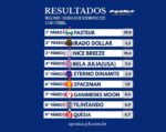 Resumo: Resultados da reunião de 08/12/2025 – SEGUNDA