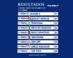 Resumo: Resultados da reunião de 28/12/2025 – DOMINGO