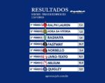 Resumo: Resultados da reunião de 02/12/2025 – TERÇA