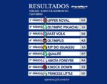 Resumo: Resultados da reunião de 15/12/2025 – SEGUNDA
