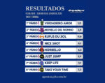 Resumo: Resultados da reunião de 05/01/2026 – SEGUNDA