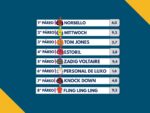 Resumo: Resultados da reunião de 23/03/2026 – SEGUNDA