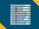 Resumo: Resultados da reunião de 09/03/2026 – SEGUNDA