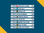 Resumo: Resultados da reunião de 18/05/2026 – SEGUNDA