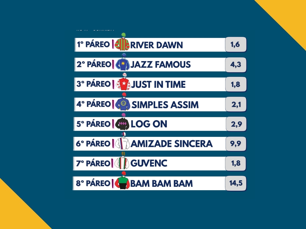 Resumo: Resultados da reunião de 02/06/2026 – TERÇA