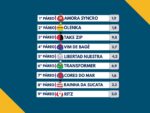 Resumo: Resultados da reunião de 30/06/2026 – TERÇA